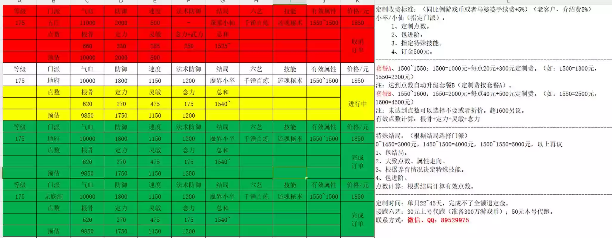 梦幻西游商人队伍配置插图1