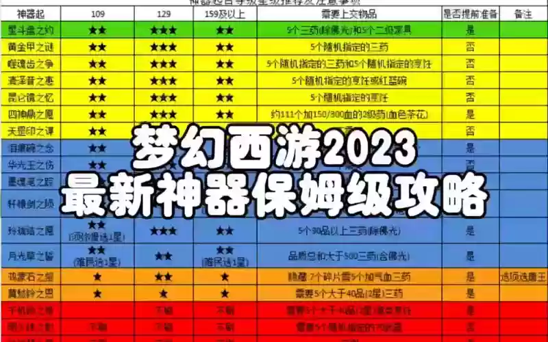 梦幻西游古龙版脚本插图1