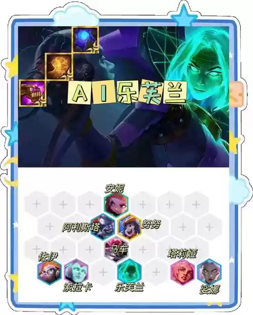 ai联盟阵容插图1