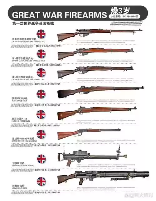 武器大全枪战插图1
