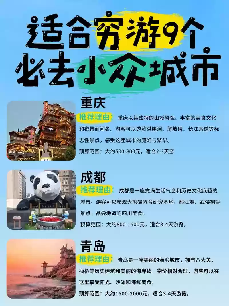 城市攻略的标题插图