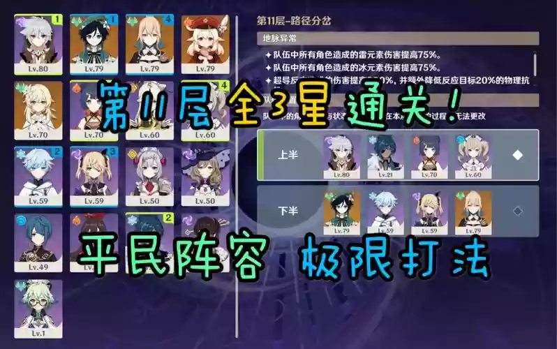 雷择阵容插图