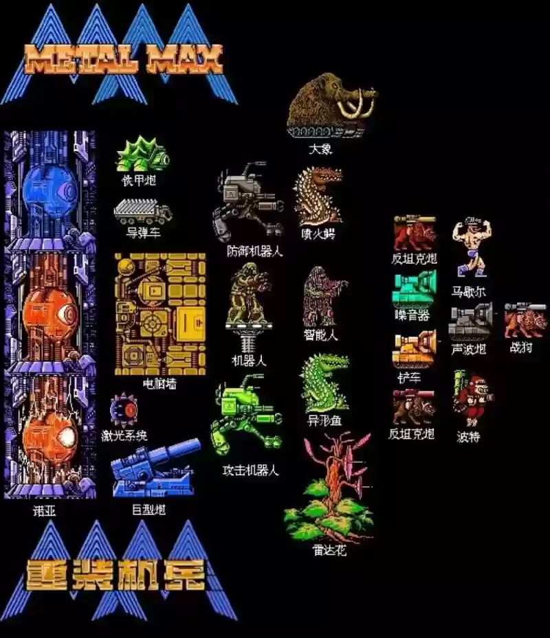 重装机兵最强武器插图