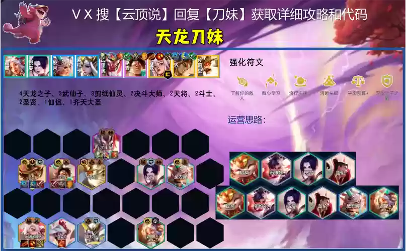 7799阵容插图