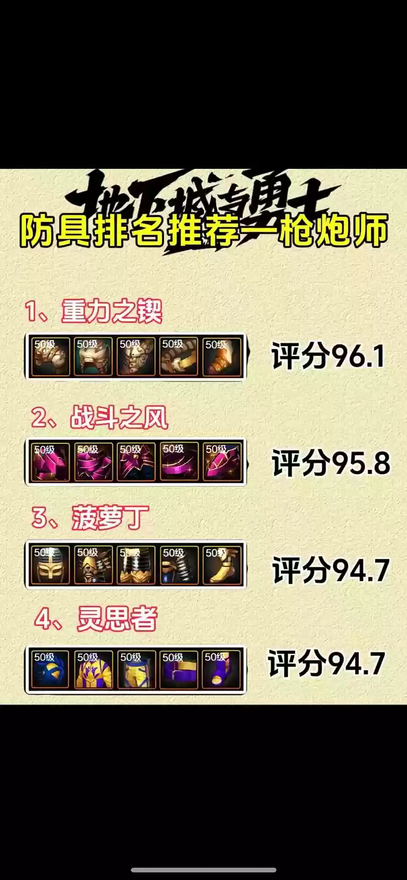 dnf90级女炮装备插图