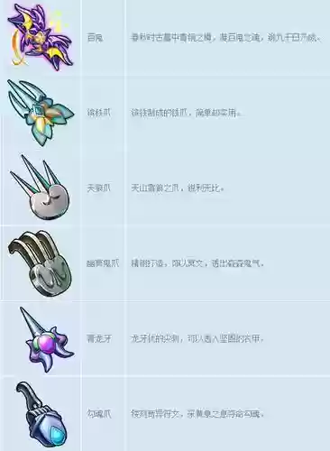 骨精灵带什么装备插图1
