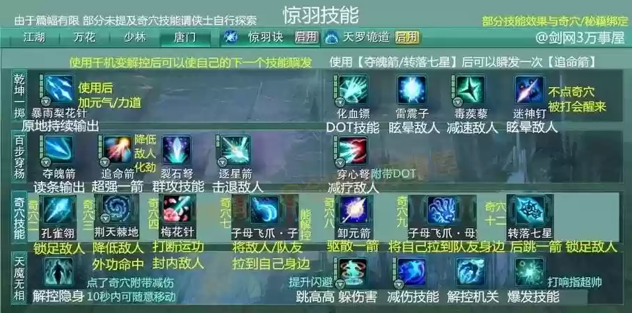 剑网三全门派技能介绍插图