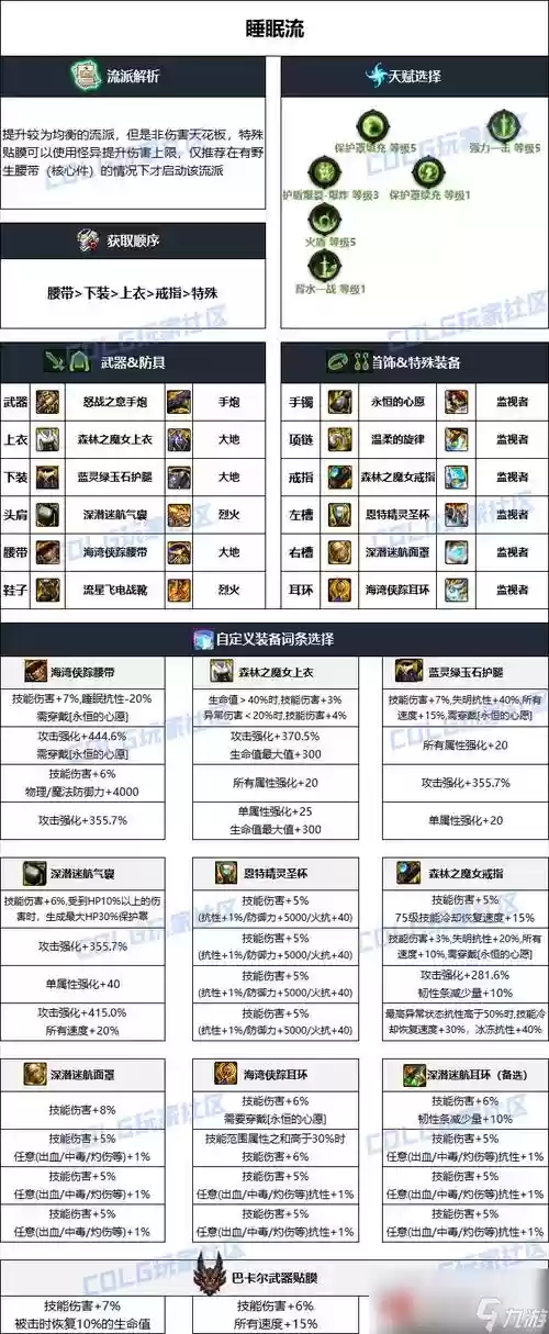 dnf不知火毕业武器选择插图1