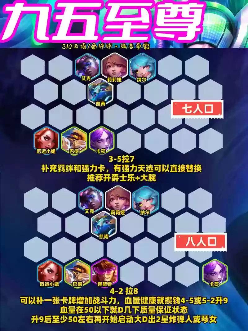 赛季阵容羁绊插图1