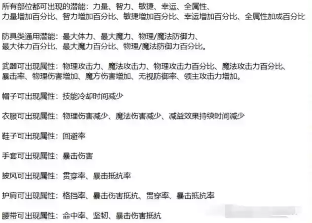 冒险岛装备潜能代码插图