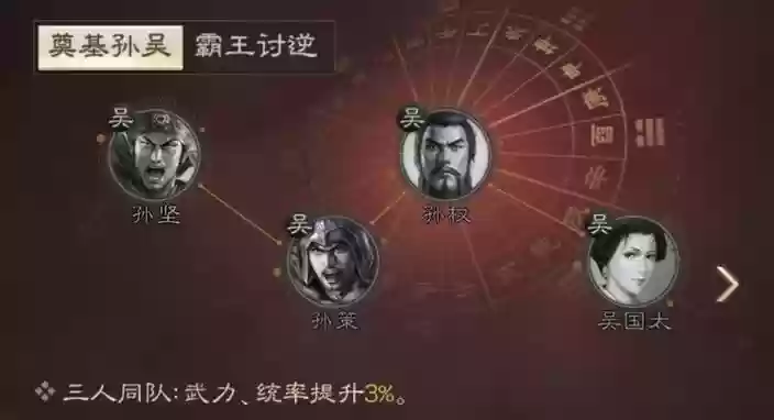 孙策阵容战法插图1
