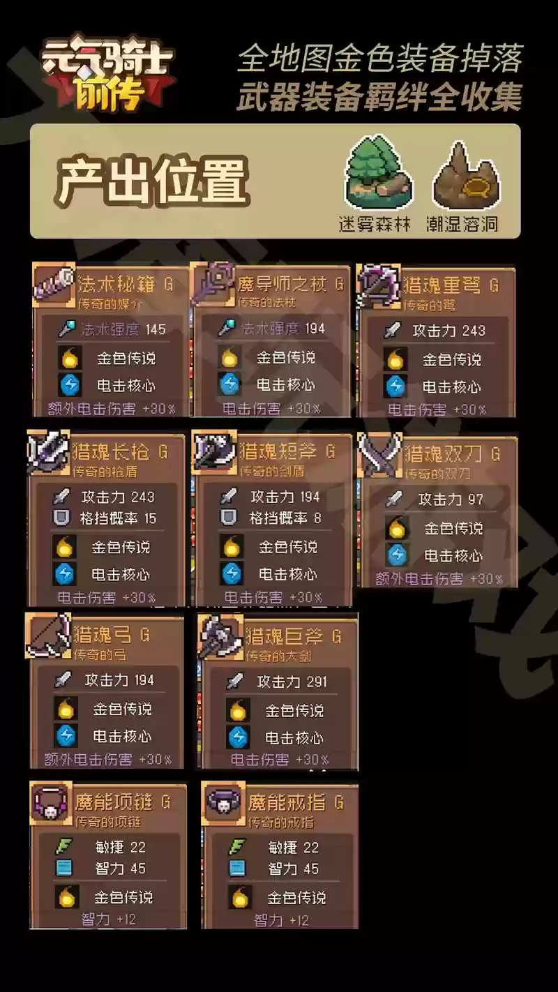 元气封神装备掉落点插图