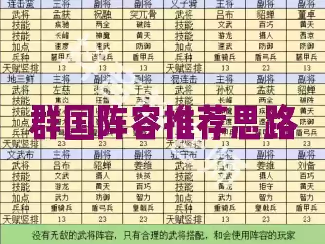 三国群英传开局攻略插图1