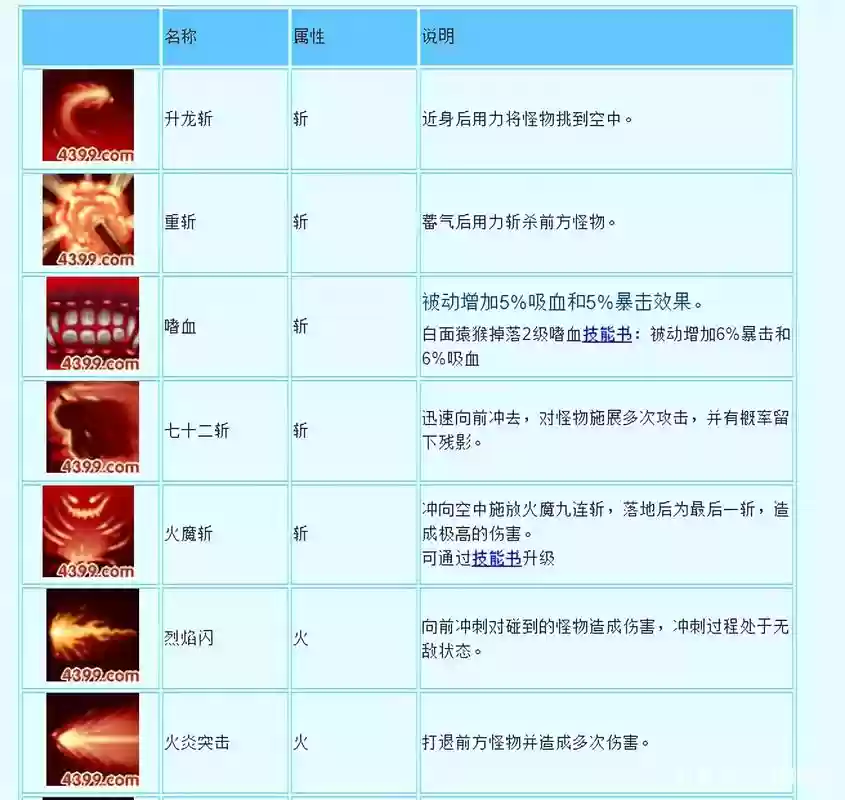 造梦西游3学哪几个技能插图
