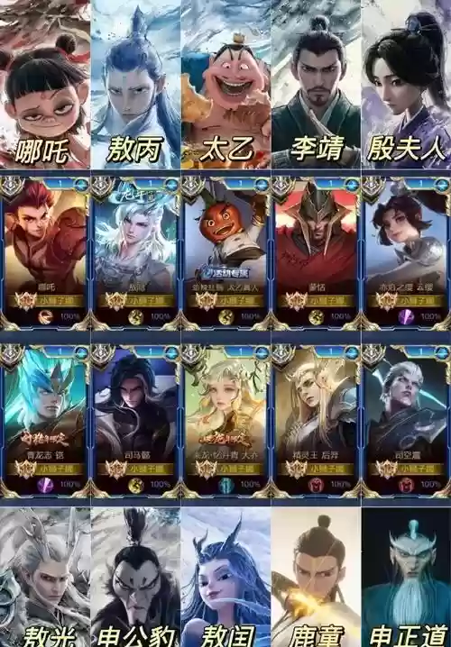 演员王者阵容插图
