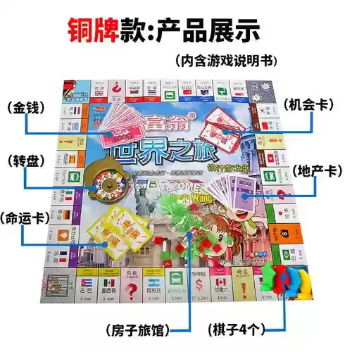 大富翁台湾之旅攻略插图1