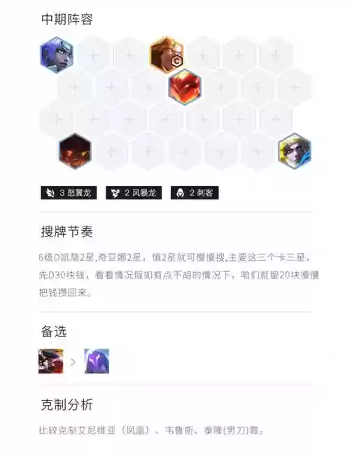什么阵容克怒翼龙阵容最强插图