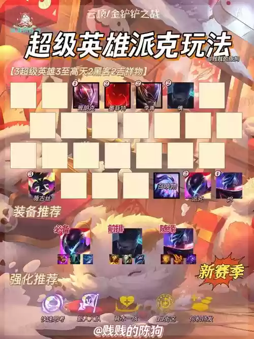 阵容推荐派克插图1