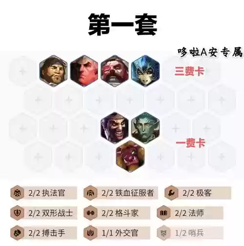 召唤追寻阵容插图