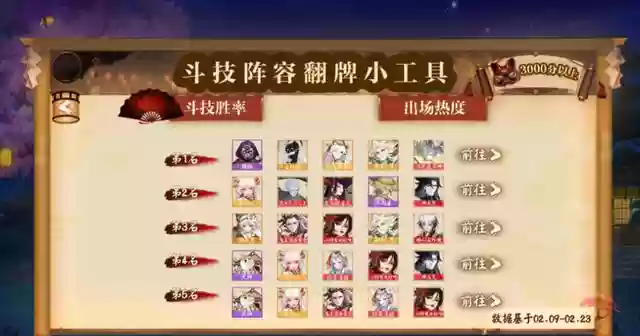 斗技之道阵容插图1
