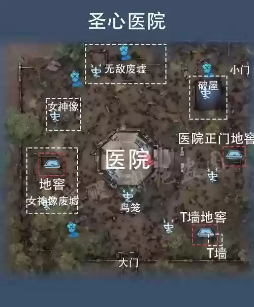 第五人格地下室攻略插图
