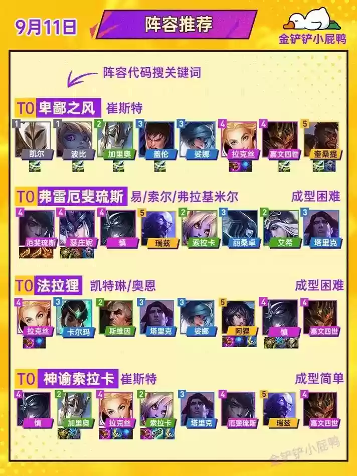 周推阵容插图1