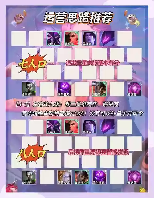 抢手阵容云顶插图