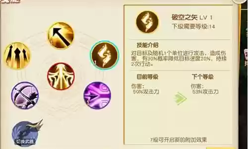 灵契 技能加点插图
