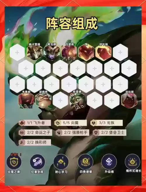 炎系阵容插图