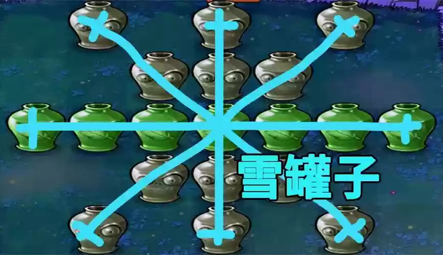 雪罐子阵容插图
