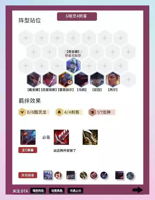 暗精阵容插图