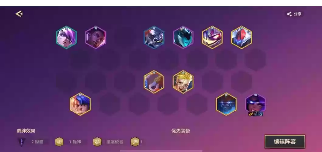 枪95阵容插图