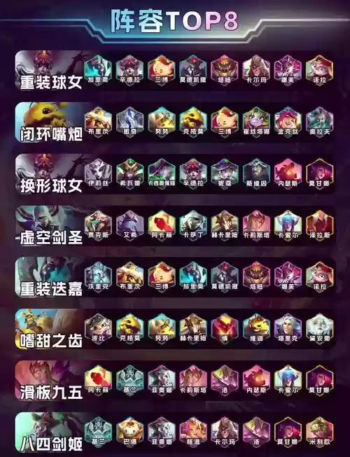 魔法无敌阵容插图