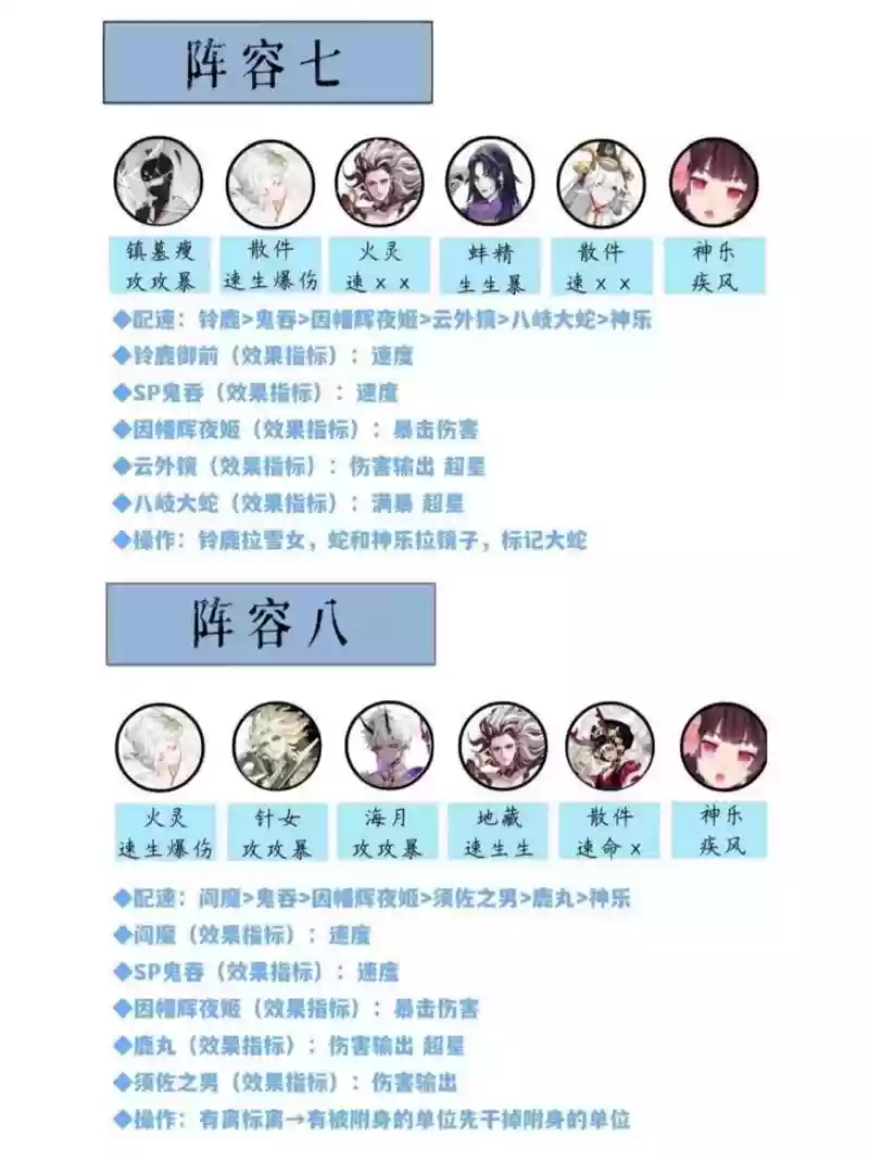 道馆阵容和斗技阵容插图
