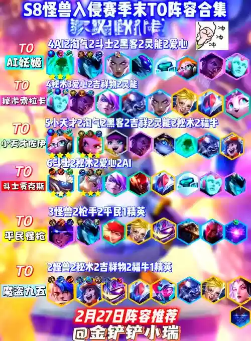 攻速8.5阵容插图1