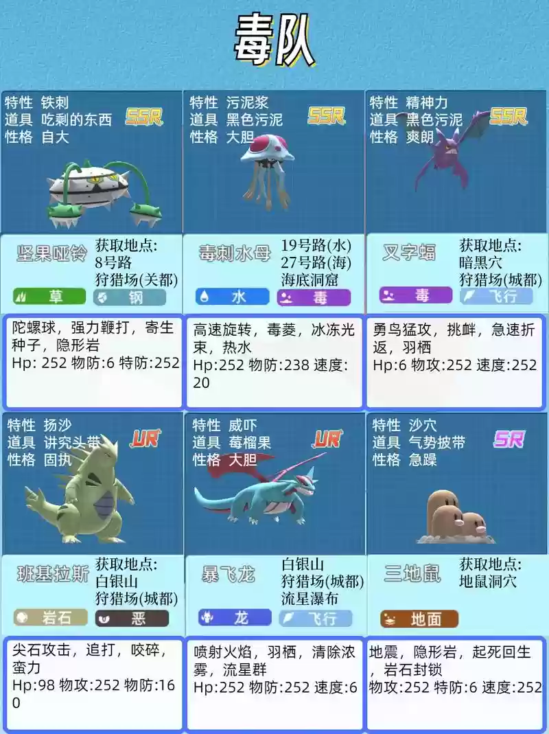 鹰神兽阵容插图1