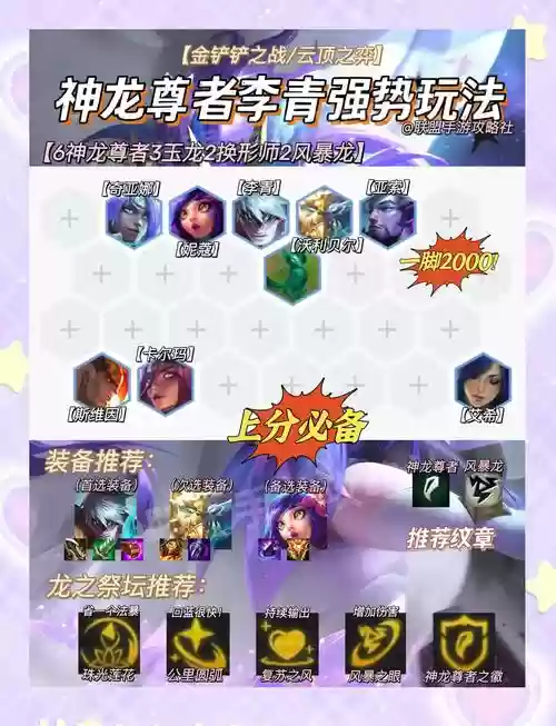 最新李青阵容插图