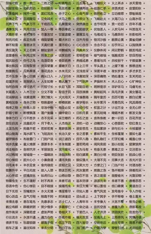 什么阵容成语插图1