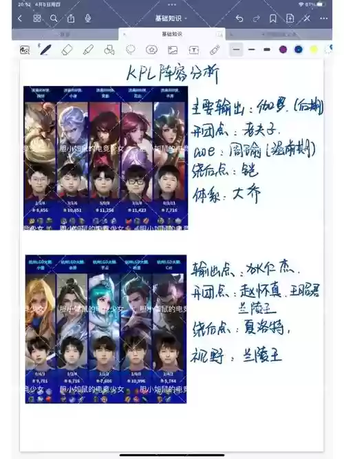 kpl前最强阵容与现最强阵容插图1