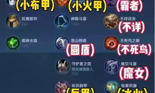 王者荣耀增加移动装备插图