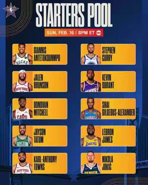 nbalive几个阵容插图1