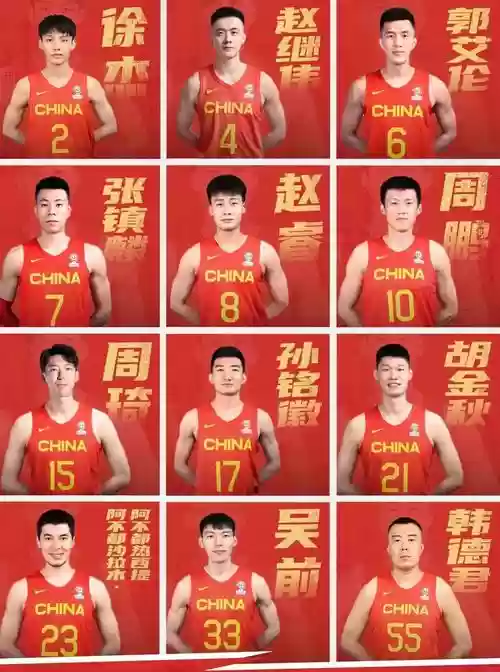 男篮阵容演变插图1