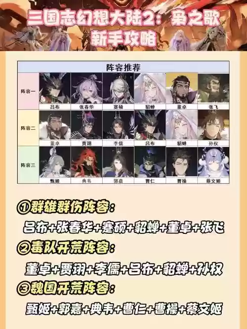 枭阵容推荐插图1
