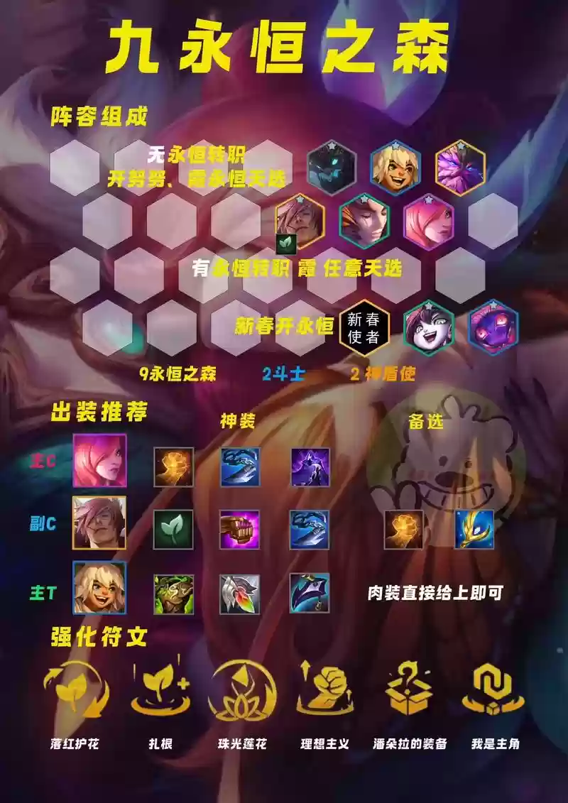 永痕阵容插图