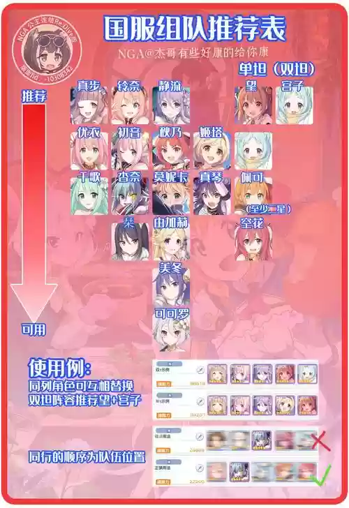 7支2公主级攻略插图1