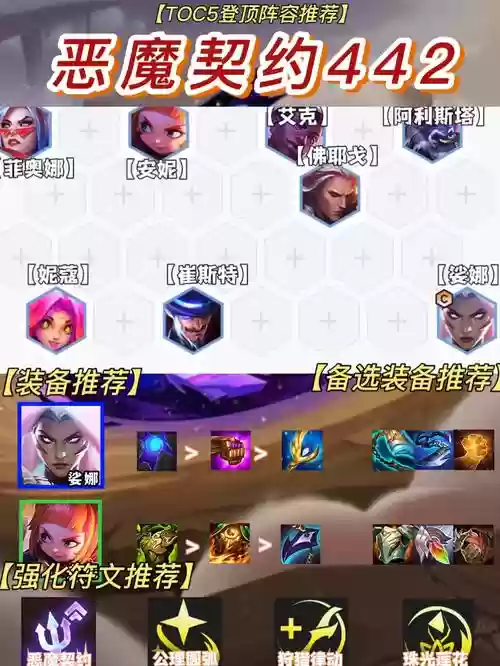腾讯恶魔阵容插图
