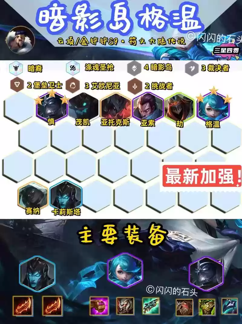 暗影裁决阵容插图