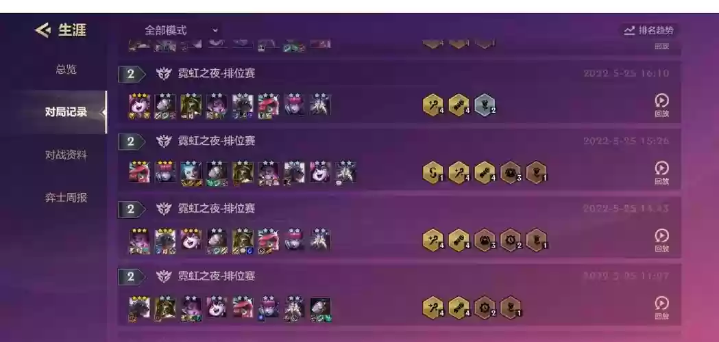 8190过关阵容插图