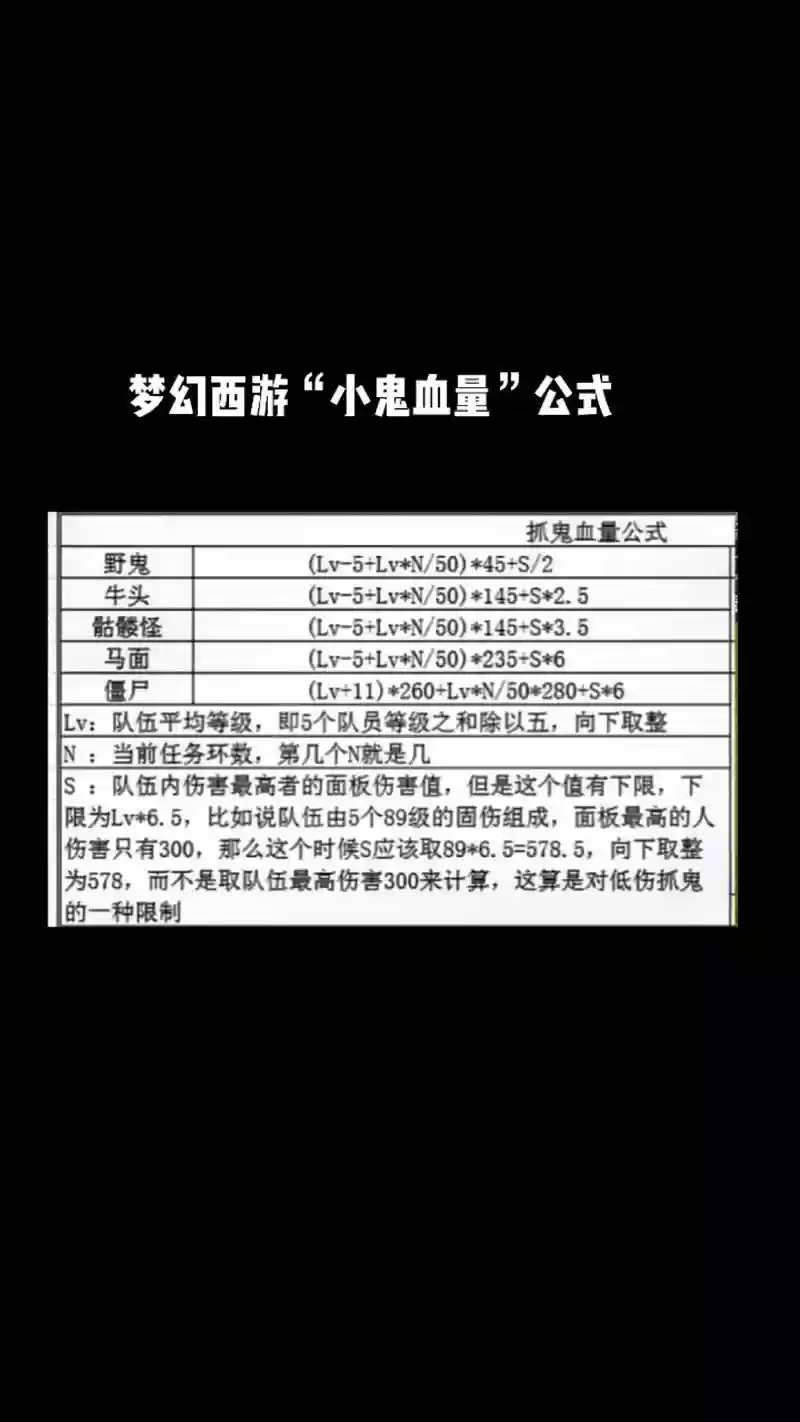 梦幻西游加血计算公式插图