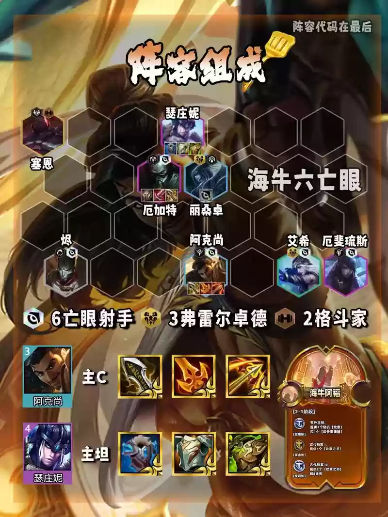 射手阵容不好插图